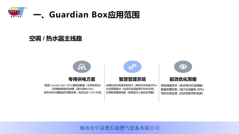 GuardianBox家庭智能安全电卫250402_页面_05.jpg